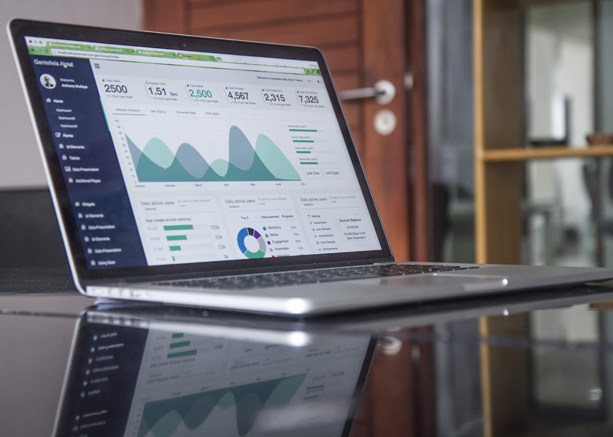 Dashboard analytique finance